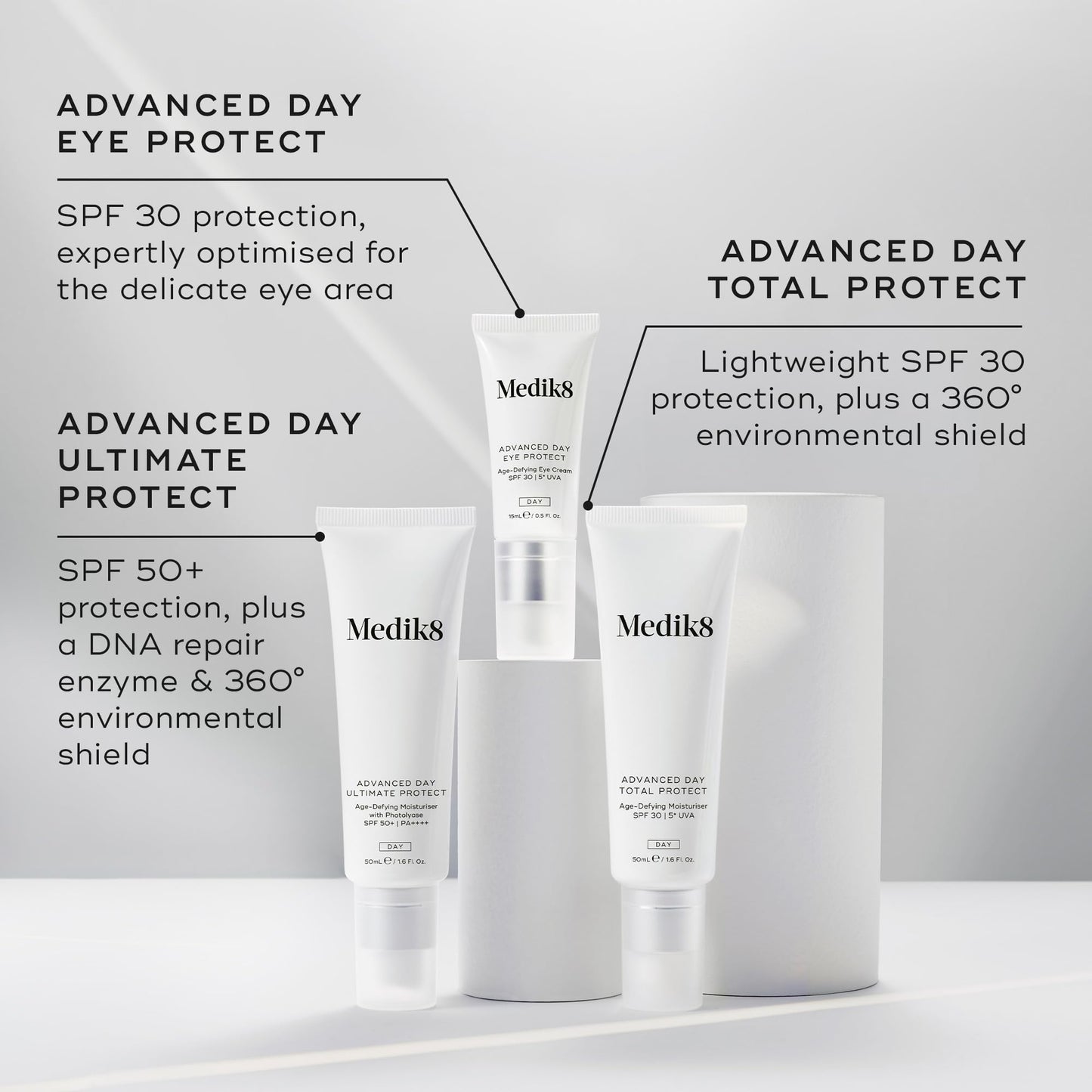 MEDIK8 ADVANCED DAY TOTAL PERFECT ANTI-AGING MOISTURIZER SPF30 50ML 50ML
