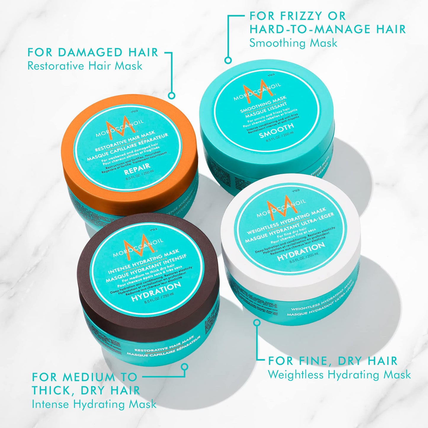 Moroccanoil Intense Hydration Mask, 250ml