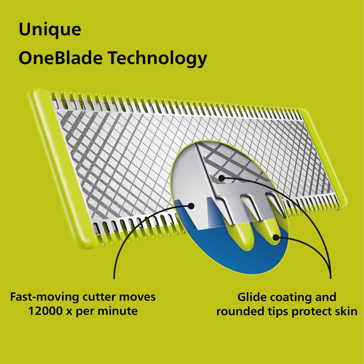 Philips OneBlade QP2824/30 - Recortadora y Afeitadora Híbrida