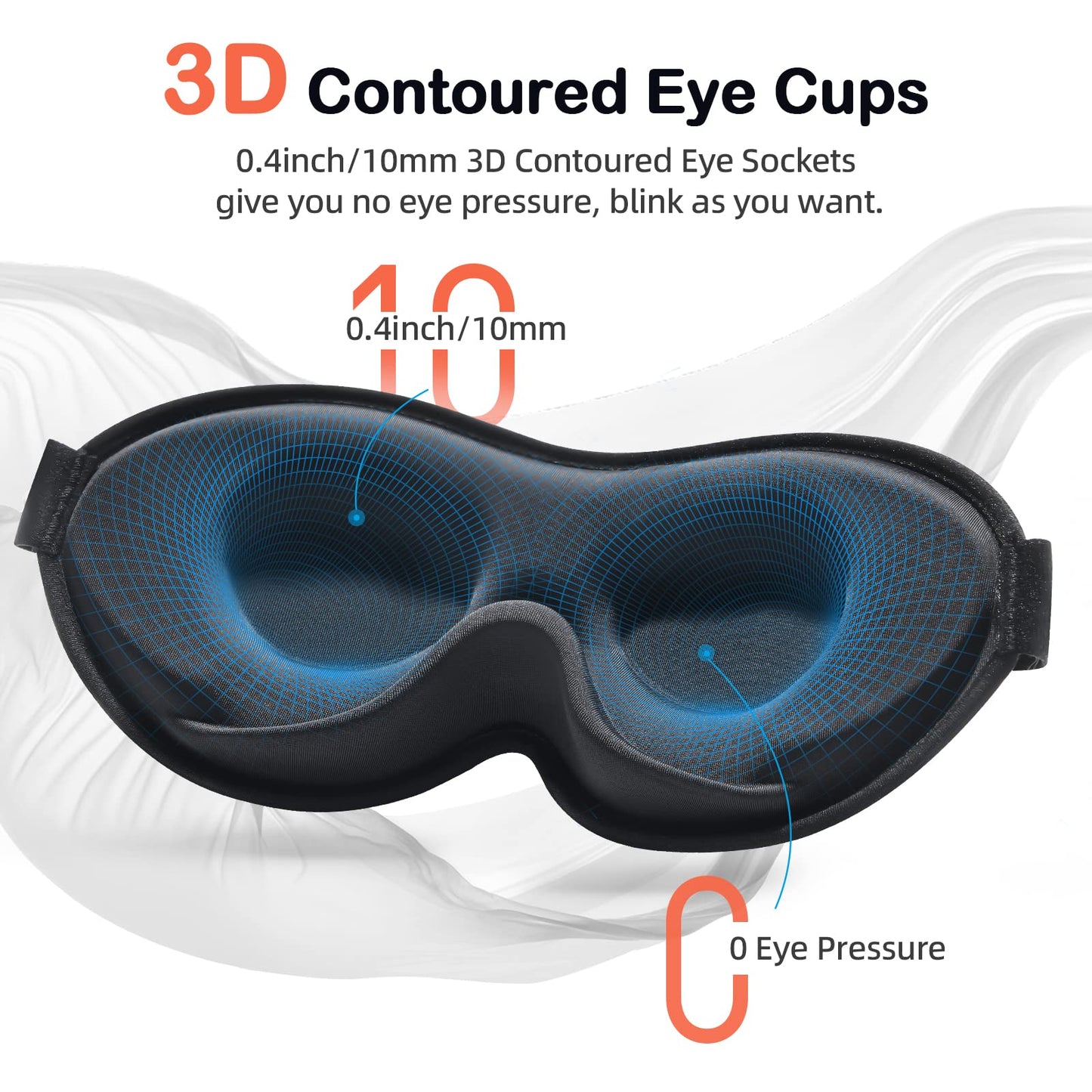 INNELO Máscara de Dormir 3D Contorneada - Bloqueo de Luz y Comodidad