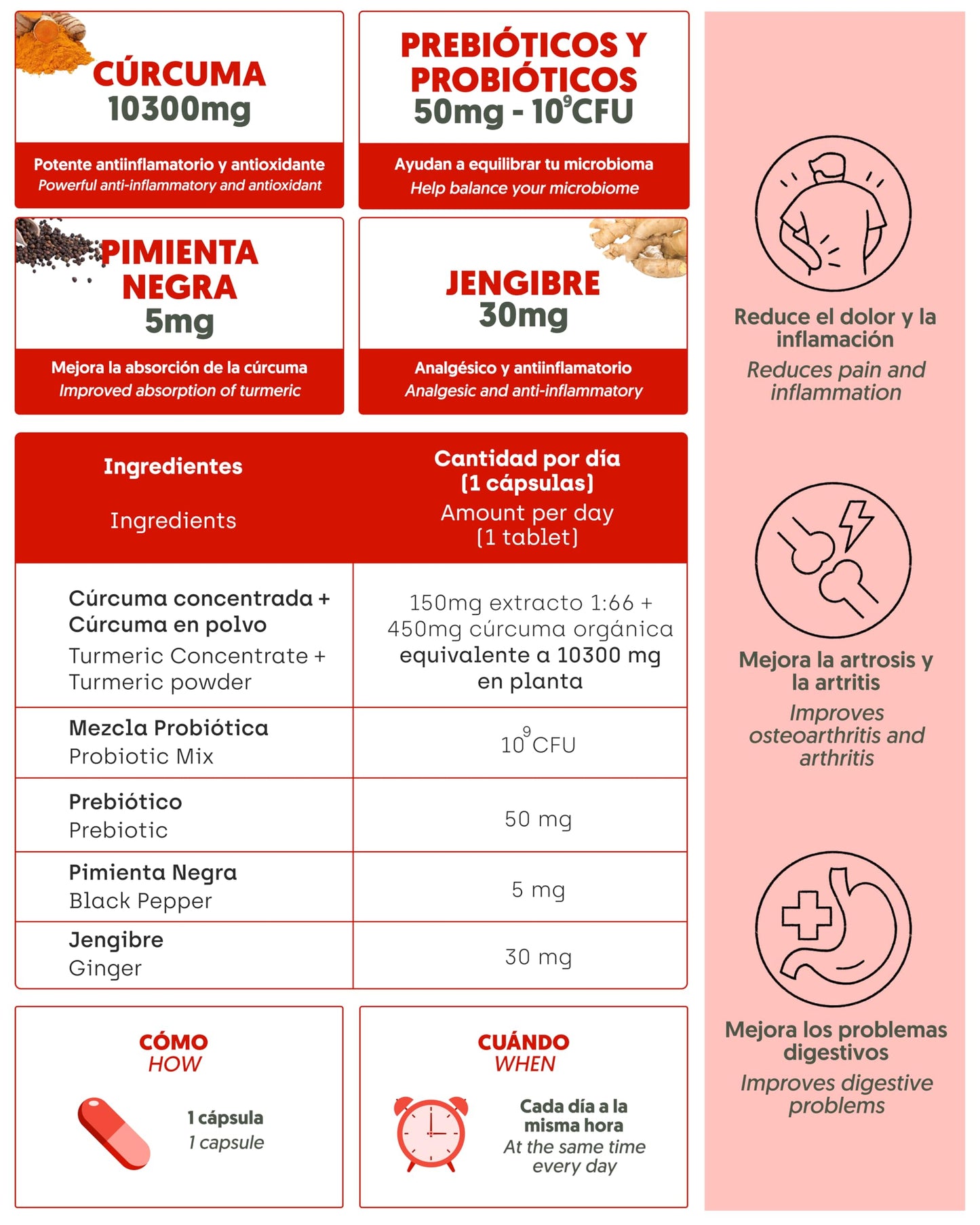 Cúrcuma Ultraconcentrada 10.300 mg con Probióticos y Prebióticos - NutriBrain