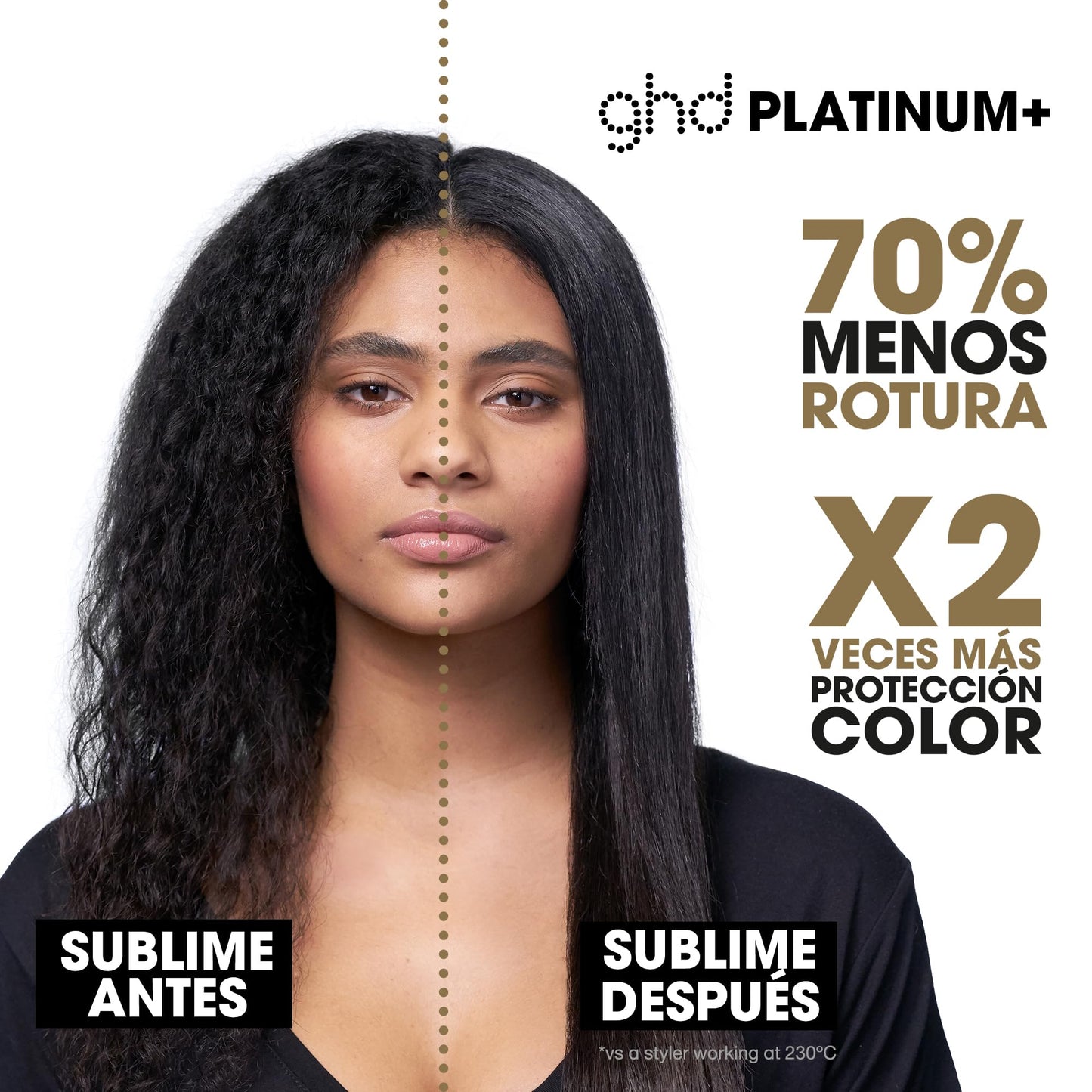ghd platinum+ white - Smart professional hair straightener, less hair breakage, more shine and colour protection, Ultra-zone technology, optimal styling temperature 185ºC homogeneous