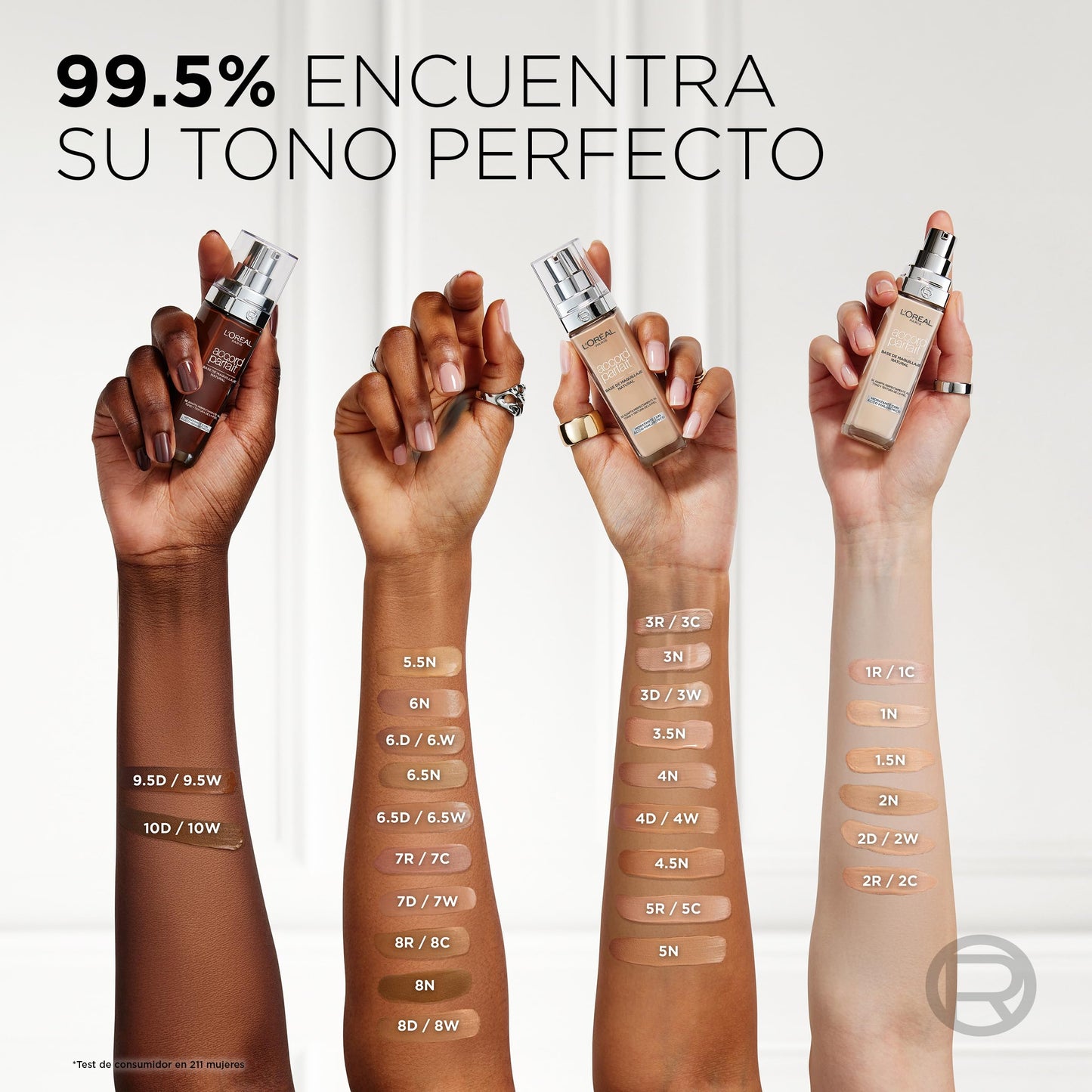 Base de Maquillaje Hidratante Accord Parfait 2N - L'Oréal Paris