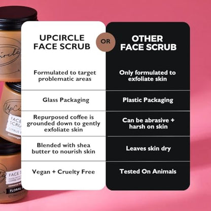 UpCircle Exfoliante facial de café – Mezcla de cítricos para piel seca 100 ml – exfoliante facial natural vegano para piel suave y suave