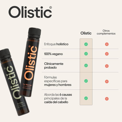 Olistic WOMEN - 28 Ampollas de Tratamiento Anticaída Cabello para Mujer, Fortalece las Fibras Capilares y Ayuda a Prevenir la Caída de Pelo, Natural, Vegano, Sin Gluten