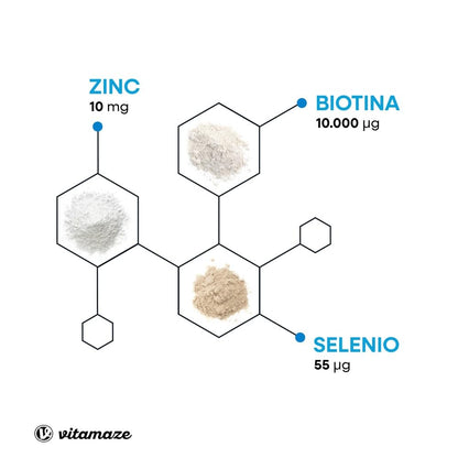 Biotina 10.000 mcg Zinc y Selenio (1 Año) - Biotina para Cabello Piel y Uñas - Crecimiento del Cabello y Anticaída - Vitaminas para Pelo y Uñas Fuertes - Sin aditivos, Vitamaze