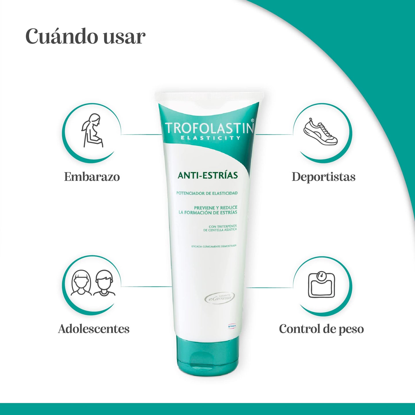 Trofolastin - Crema Antiestrías, Previene y Reduce la Formación de Estrías - Embarazo, Adolescentes y deportistas - 250 ml (Paquete de 1)