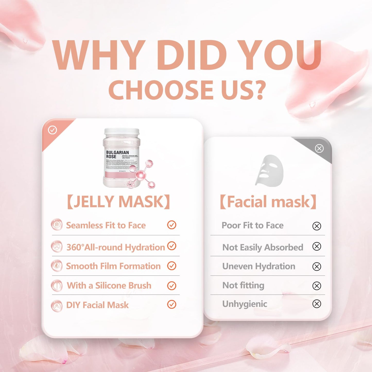 FOKIABIN Gel Mascarilla Peel Off con Rosa Búlgara - Hidratante y Nutritiva