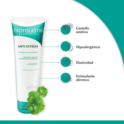 Trofolastin - Crema Antiestrías, Previene y Reduce la Formación de Estrías - Embarazo, Adolescentes y deportistas - 250 ml (Paquete de 1)