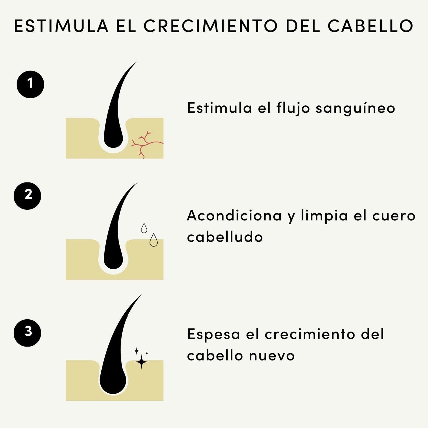 Aceite para el Cabello: Tratamiento Hidratante y estimula el Crecimiento del Cabello con Aceite de Ricino, Aceite de Argán y Aceite de Romero (100ml, Aceite para el crecimiento del cabello)