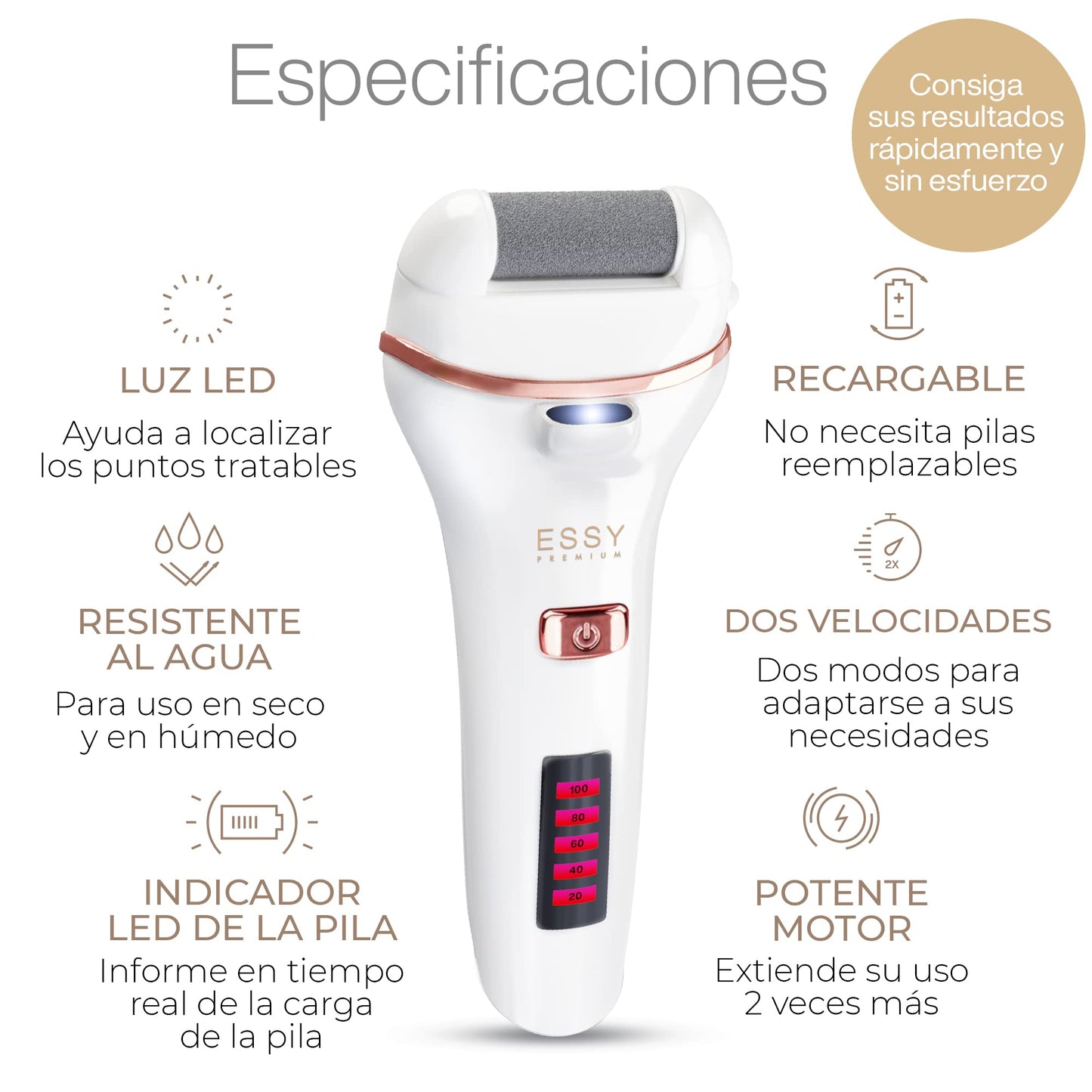 Essy Lima Eléctrica Pies Durezas Exfoliante Callos para Pies Electrico Pedicura Lima Pies Durezas Recargable Profesional Pulidor de Callos Cuidado Talon con 5 Rodillos de Recambio (Blanco)