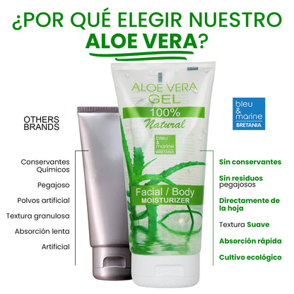 Aloe Vera Gel, Puro Gel, 100% Natural, Cosmetica Casera, Hidratante Facial y Corporal, Reparador del Cabello y Piel, Reafirmante, Cultivo Ecologico, Quemaduras Solares, 1000ml