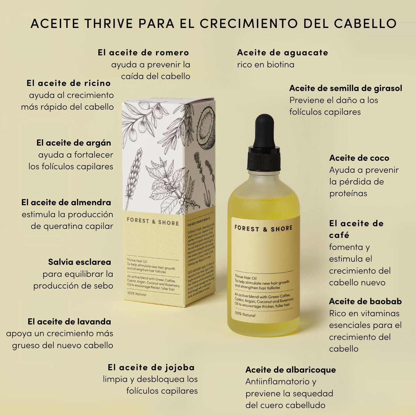 Aceite para el Cabello: Tratamiento Hidratante y estimula el Crecimiento del Cabello con Aceite de Ricino, Aceite de Argán y Aceite de Romero (100ml, Aceite para el crecimiento del cabello)