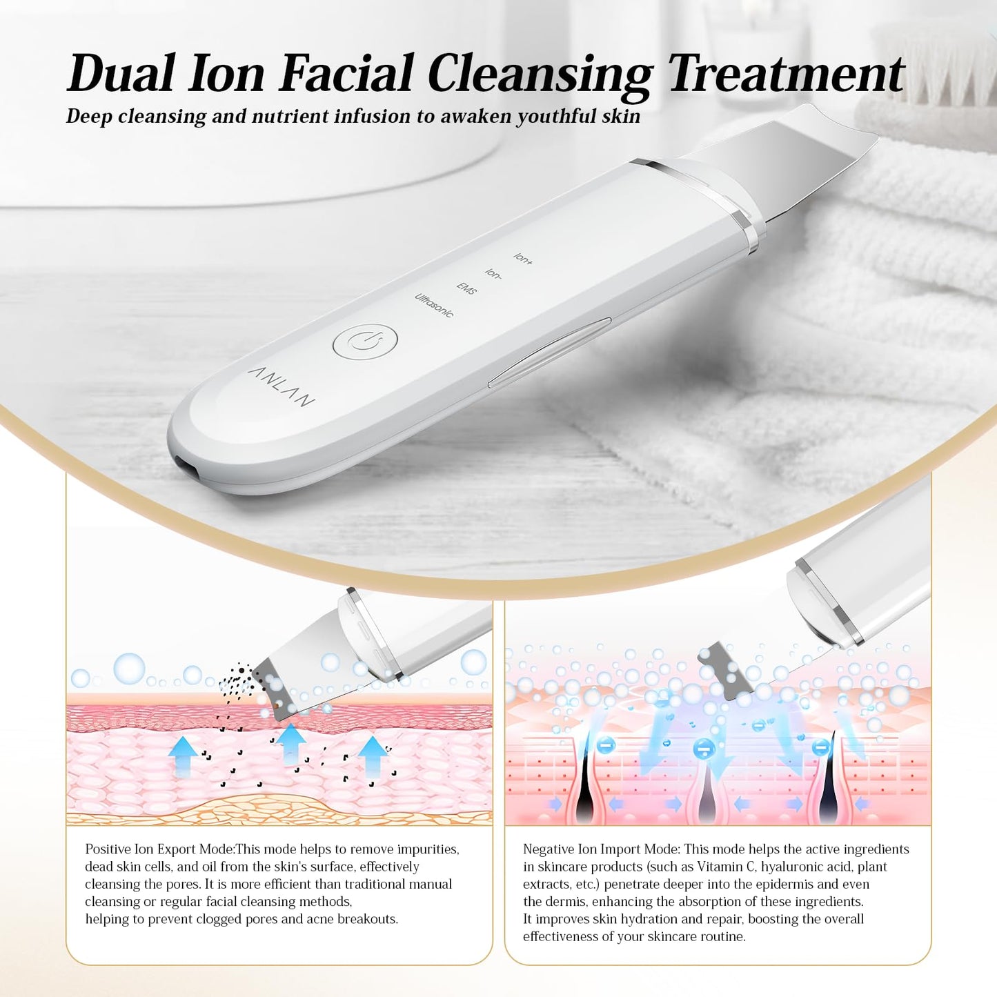 ANLAN Peeling Ultrasónico Facial Skin Scrubber Exfoliación Limpiador de Poros para Limpieza y Cuidado (Blanco)