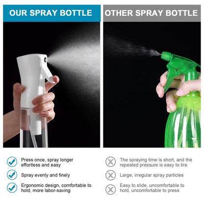 URAQT Hairdressing Water Spray Bottle, 200ml Fine Mist Continuous Sprayer, Refillable Hair Spray Bottle, Empty Spray Bottles for Hair Styling, Plants, Pets, Cleaning (White)