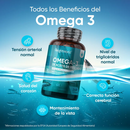 Omega 3 2000mg Concentration 240 Softgels of Fish Oil (660mg EPA + 440mg DHA) - High Potency Omega 3 Fatty Acids for Brain, Heart and Blood Pressure Health for 4 Months