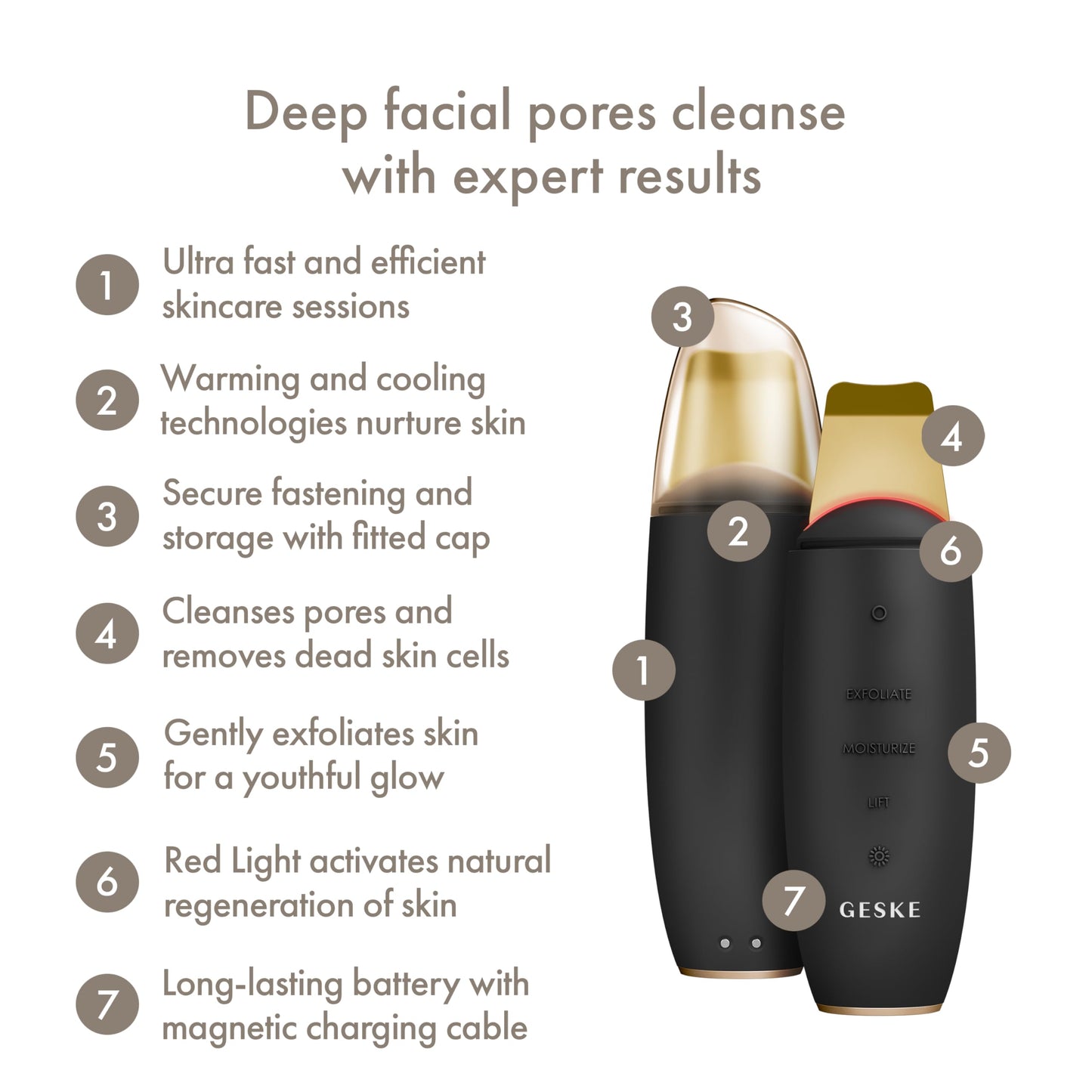 GESKE SmartAppGuided™ Skin Scrubber 9 en 1 - Lifting Facial y Limpieza