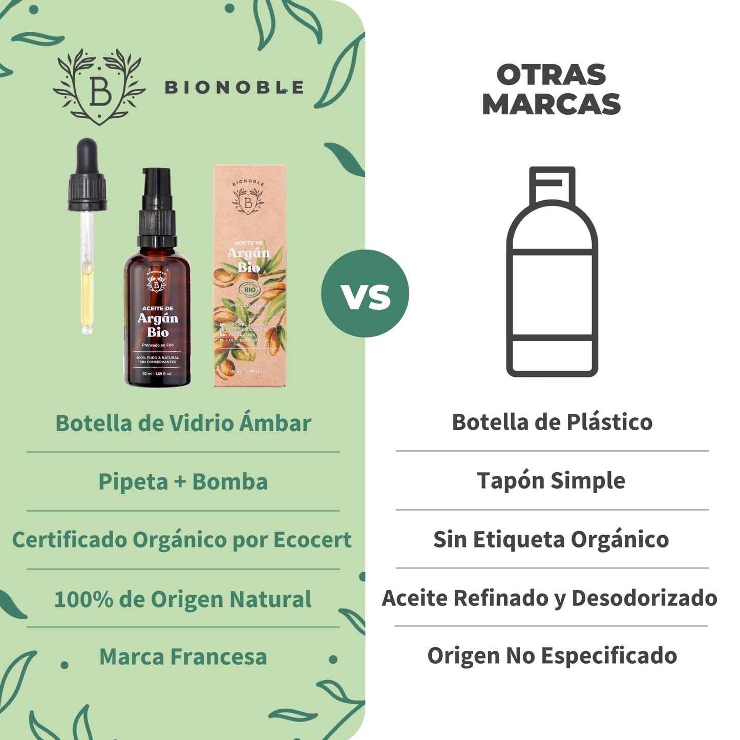 Bionoble Aceite de Argán Orgánico – 100% Puro y Prensado en Frío para Rostro, Cuerpo, Cabello y Barba (50 ml)