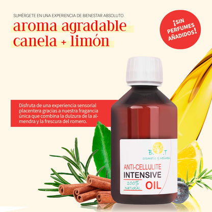 Aceite Anticelulitico Reductor Potente, Revelación Verano 2024, Adelgazante 100% Natural, Penetra 6 veces mejor que una crema anticelulítica, 6 X más resultados, Prevención Estrías, 1000 ml